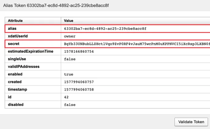 Username link in the XNAT header