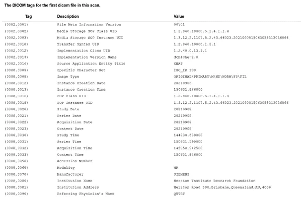 DICOM headers displayed in the scan details panel